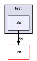 ufo