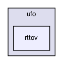 rttov