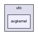 avgkernel