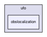 obslocalization