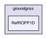 RefROPP1D