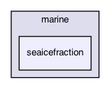 seaicefraction