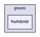 RefNBAM