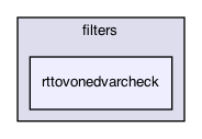 rttovonedvarcheck