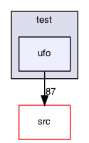 ufo