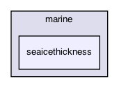 seaicethickness