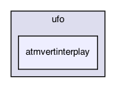 atmvertinterplay