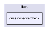 gnssroonedvarcheck