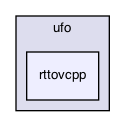 rttovcpp